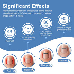 VITASY anti-friction stickers reduce shoe friction for all-day comfort.