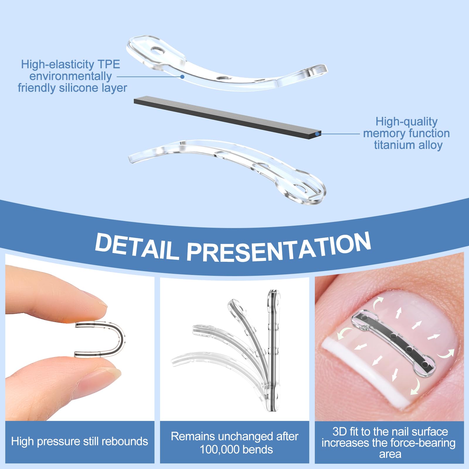VITASY easy-use kit with strips and gloves enables clean at-home setup.