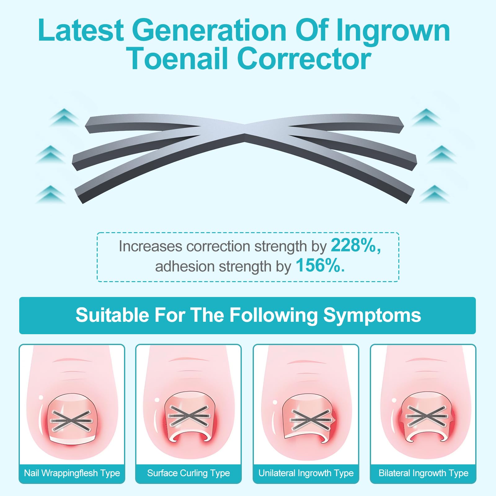 VITASY 6-angle corrector in-use shows adaptive correction for curved nails.