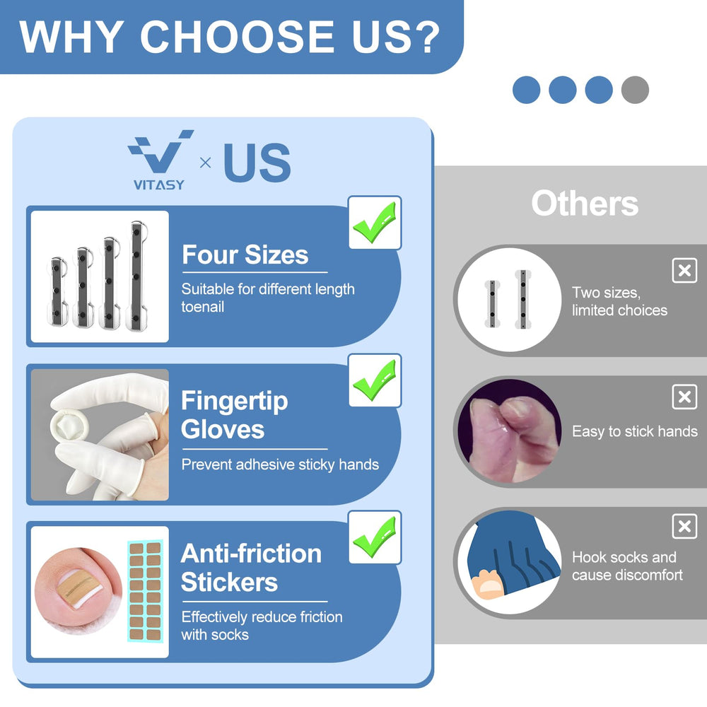 VITASY brace is safe to shower, swim, and exercise in daily life.