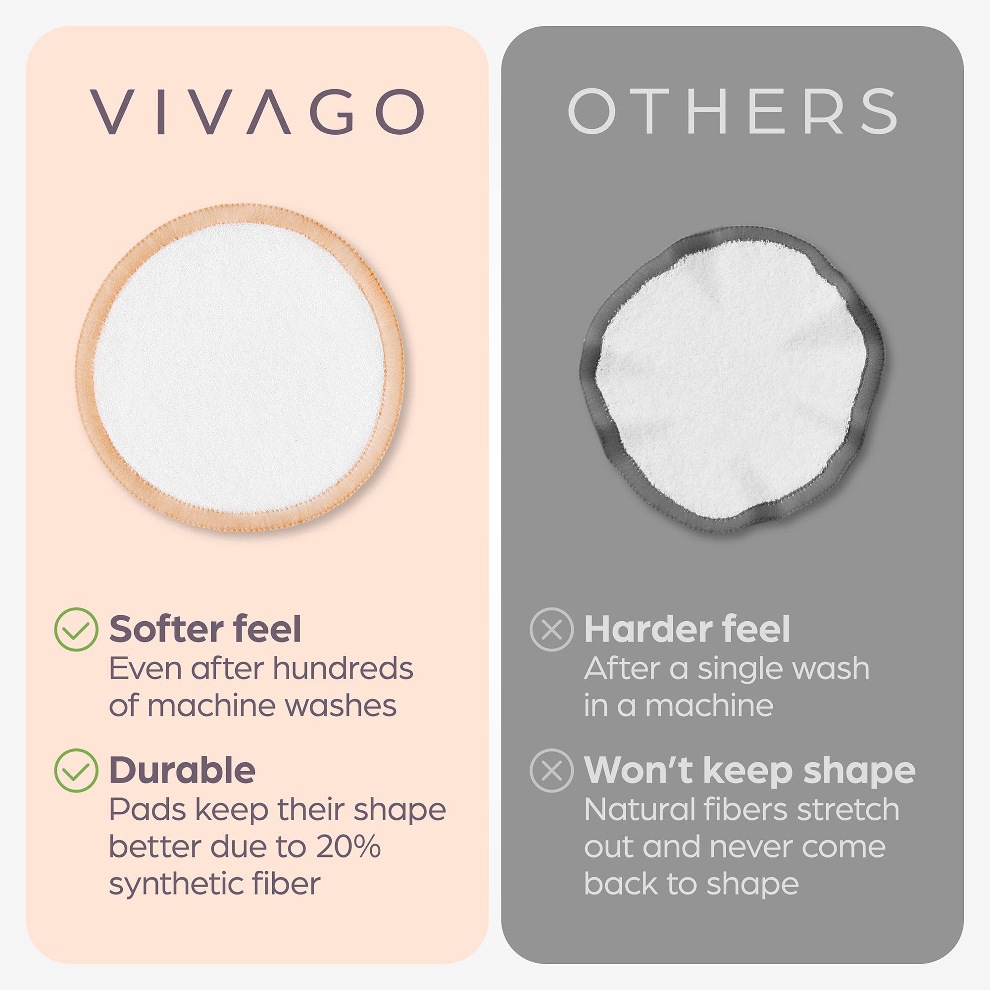 VIVAGO packaging and branding, eco-friendly cardboard for durable gifting.