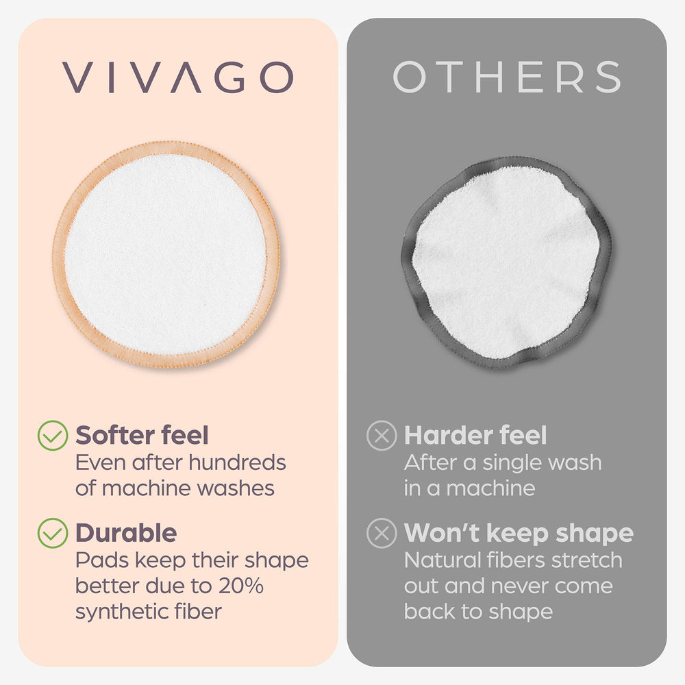 VIVAGO packaging and branding, eco-friendly cardboard for durable gifting.