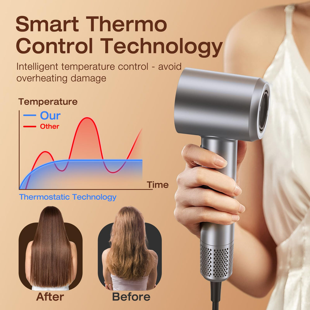 VivaEase HD display closeup reveals easy heat and speed control for precise styling.