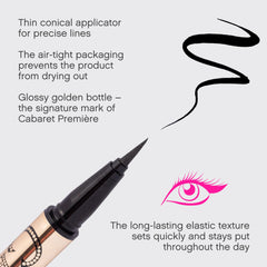 Vivienne Sabó Cabaret Premiere Eyeliner Pen smudge-proof wear test on eye area.