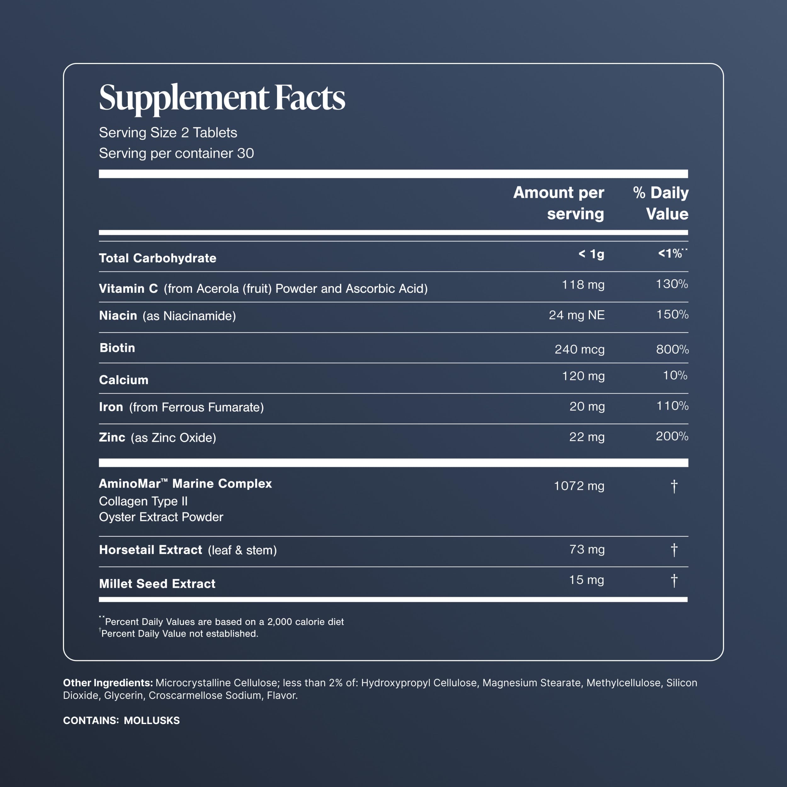 viviscal collagen complex graphic to show marine-derived support benefit
