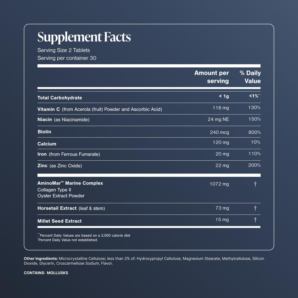 viviscal collagen complex graphic to show marine-derived support benefit