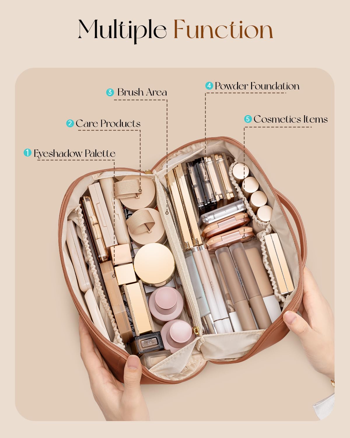Vlando makeup bag transparent divider helps keep items clean and visible