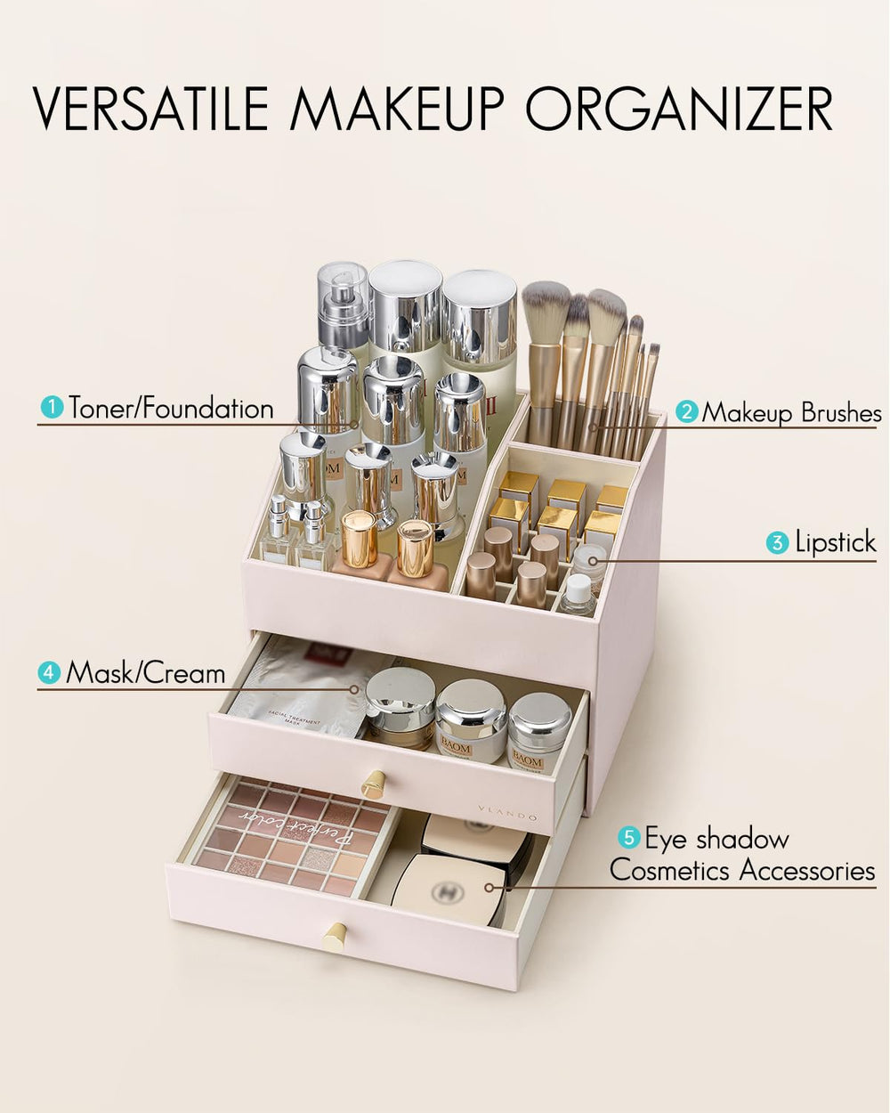 Vlando PU leather cosmetic display highlights a smooth wipe-clean surface.