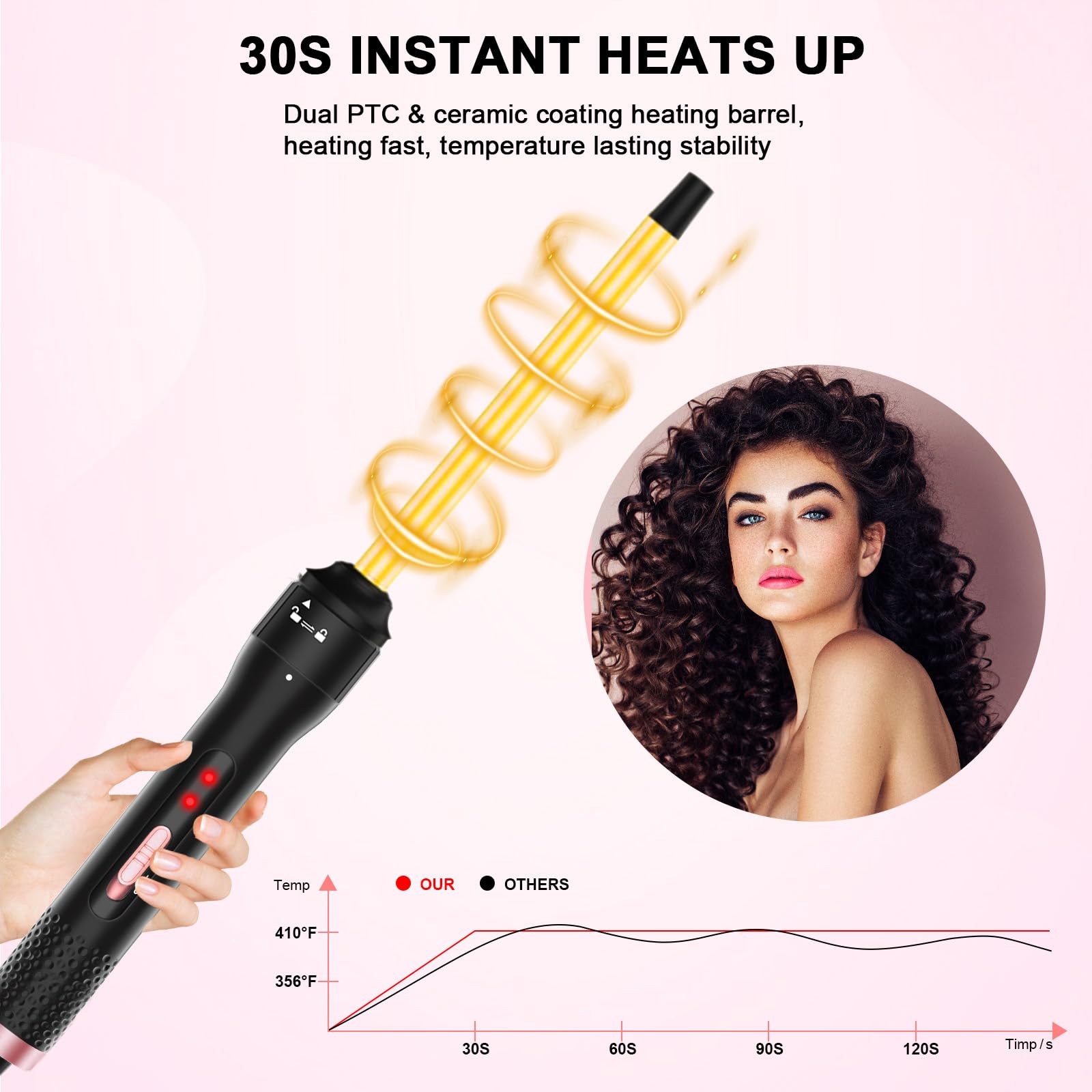 Vnina compact wand ideal for short hair with a long barrel design.