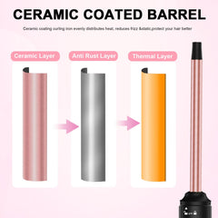 Vnina dual voltage travel curling iron supports global styling on the go.