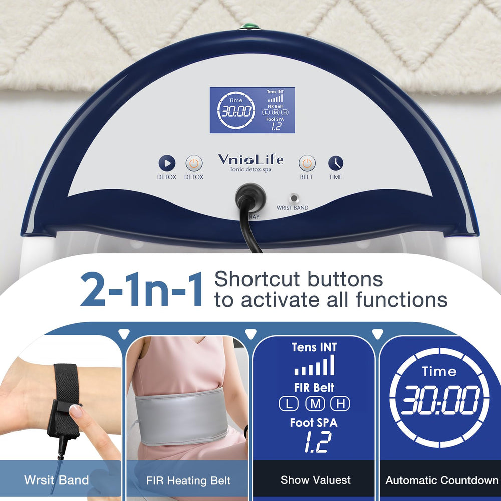VnioLife water detox action image showing electrolysis and ion array support