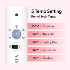 Vodana GlamWave auto shut-off icon for safety
