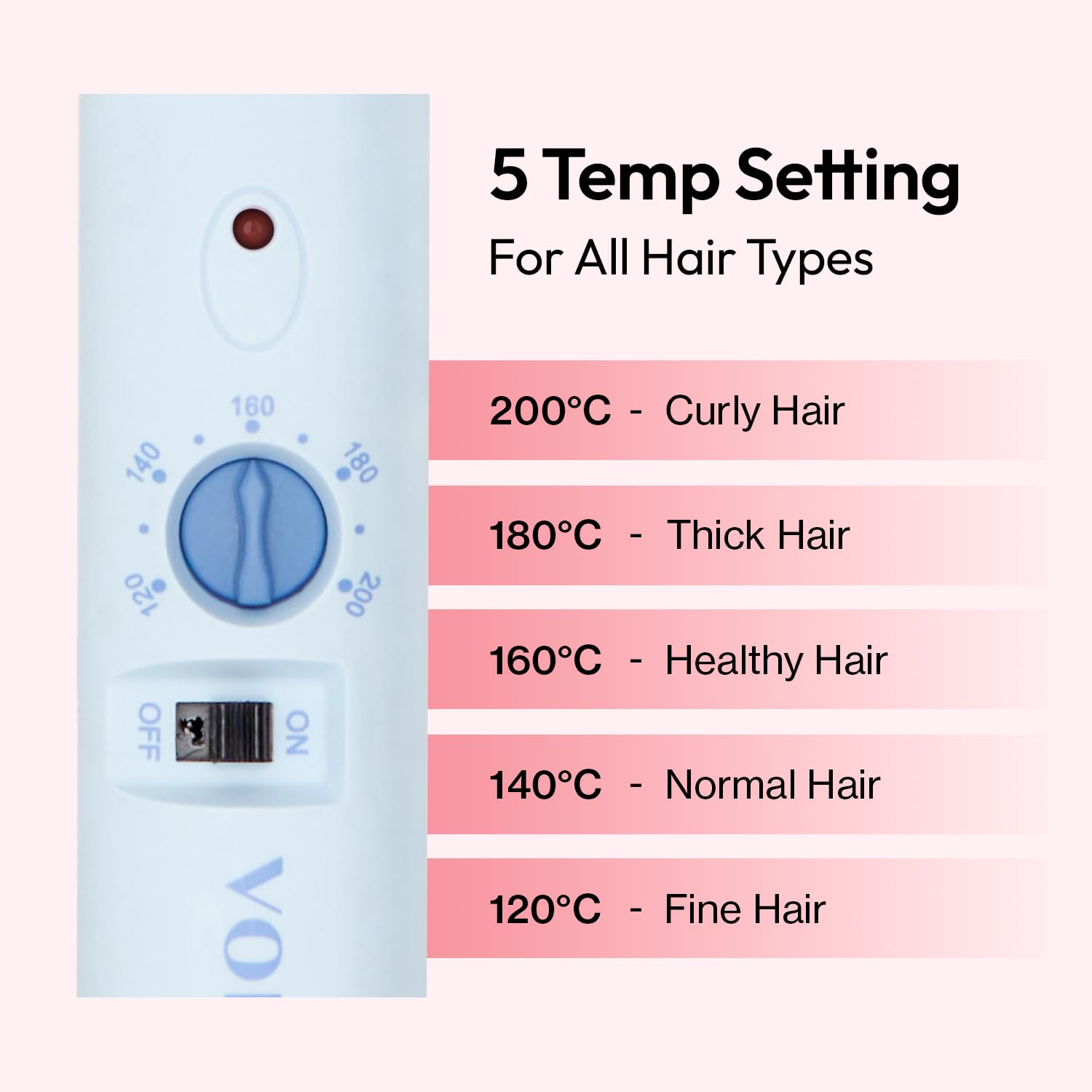 Vodana GlamWave five-temperature settings for versatile waves