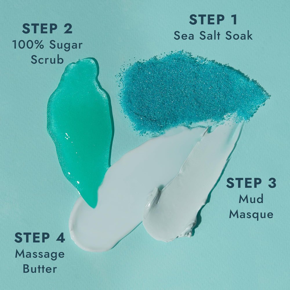 VOESH Massage Butter demonstrates deep hydration and soothing foot comfort after use.