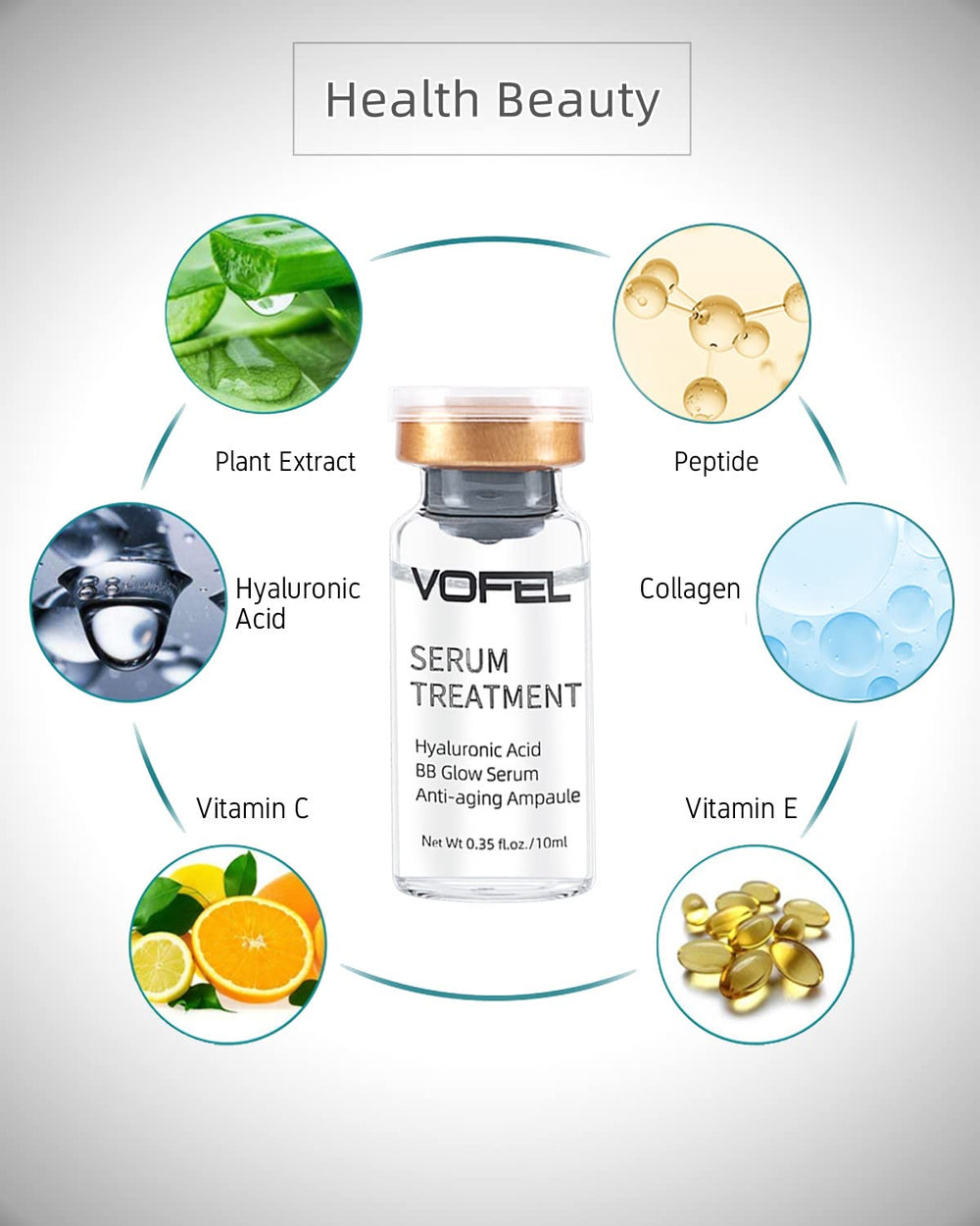 VOFEL face and neck application close-up showing hydration and elasticity.