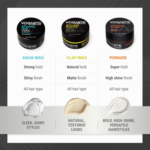 Vogarte Professional-grade-hair-wax signals salon-quality performance at home.