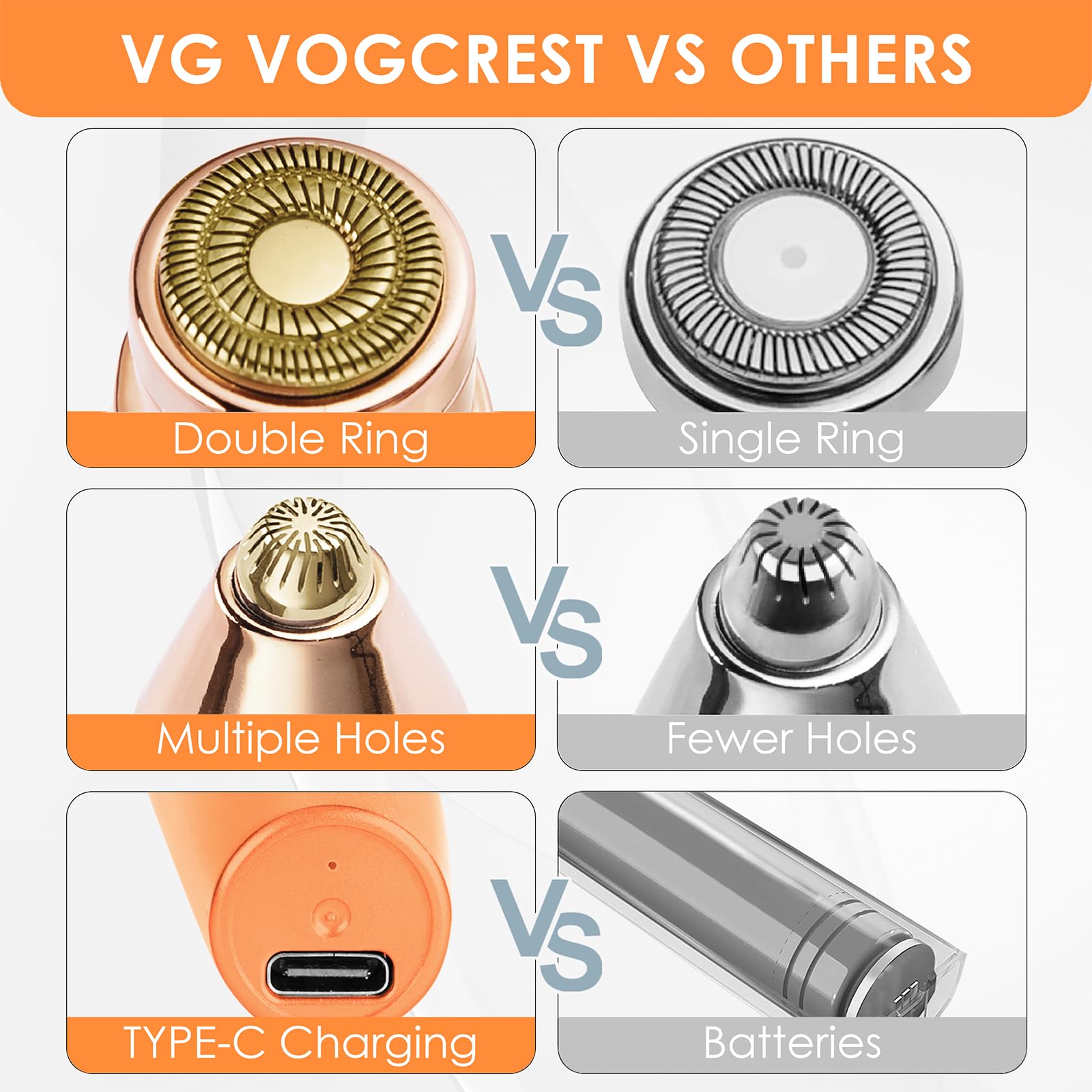 VG VOGCREST Eyebrow Facial Trimmer portable-for-travel fits in purse or bag.