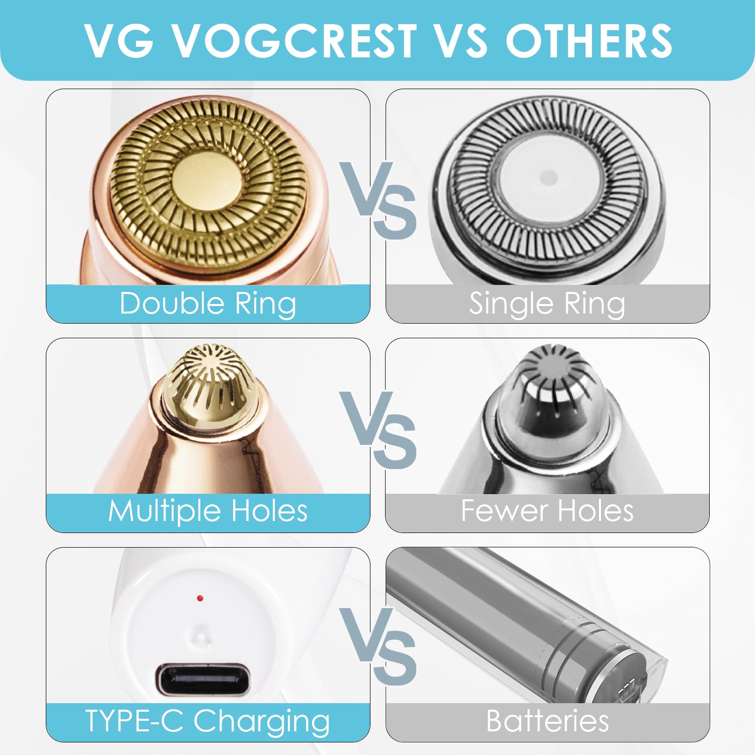 VG VOGCREST-hypoallergenic-skin-friendly design suited for sensitive skin.