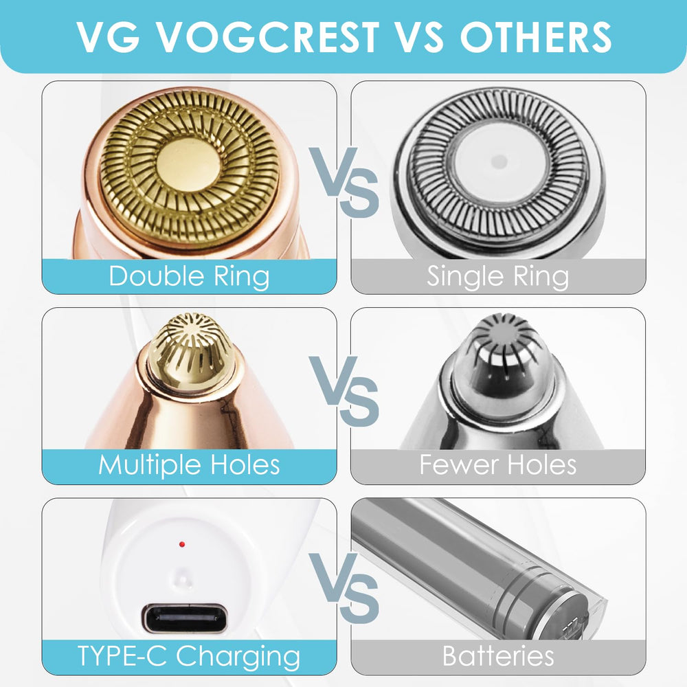 VG VOGCREST-hypoallergenic-skin-friendly design suited for sensitive skin.