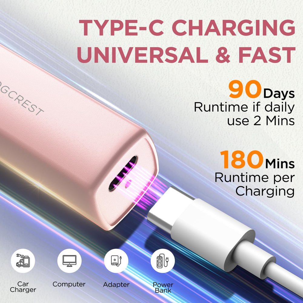 VG VOGCREST USB-C charging with LED for reliable power on the go
