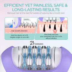 VOGOE epilator dual speeds dial supports gentle arms or strong legs
