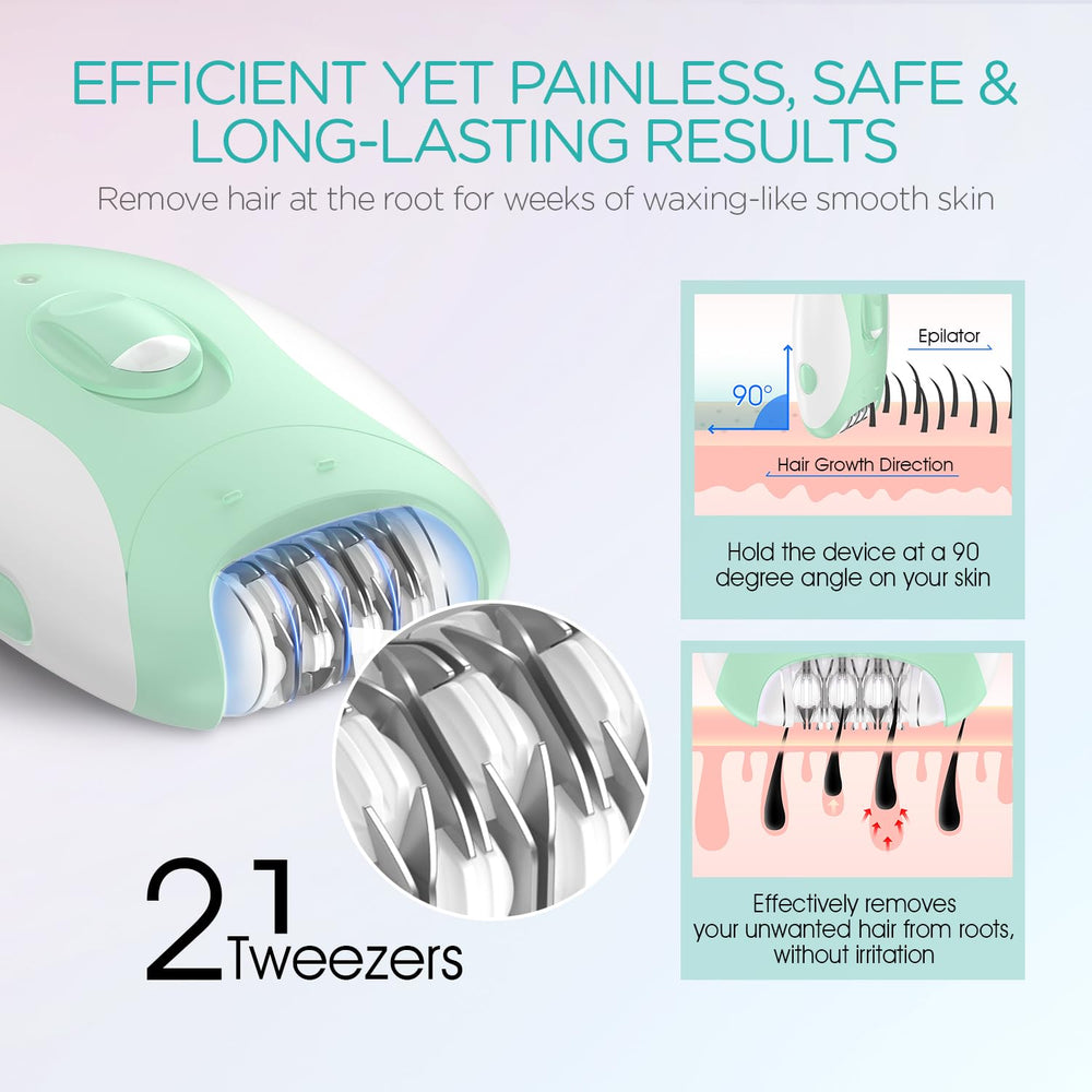 VOGOE HR310 massage roller reducing irritation during epilation