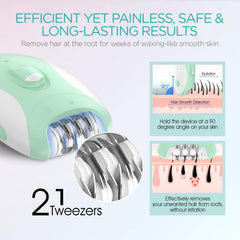 VOGOE HR310 massage roller reducing irritation during epilation