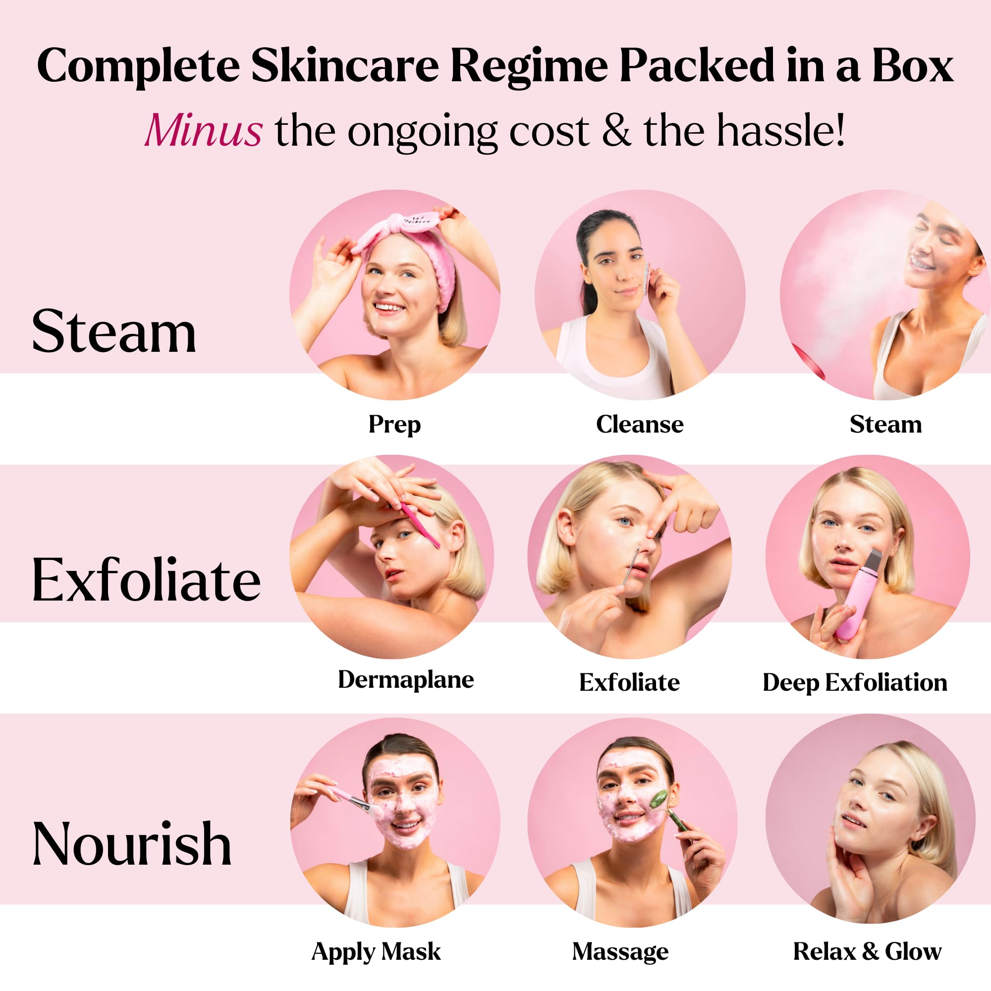 VogueNow gift-ready spa-kit packaging signals thoughtful self-care gifting