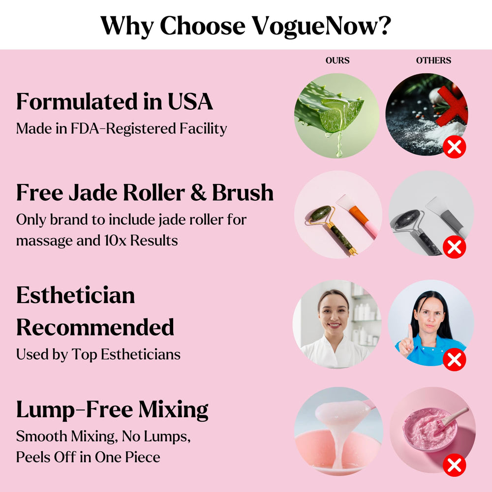 VogueNow Hyaluronic Acid flavor mask emphasizing deep hydration and plumpness.