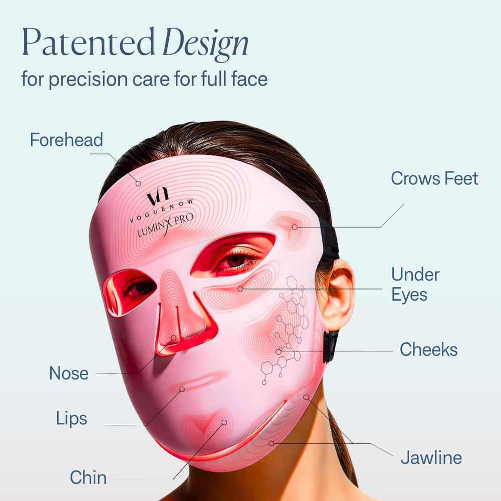 VogueNow LuminX Pro chin-coverage extends light along the jawline.
