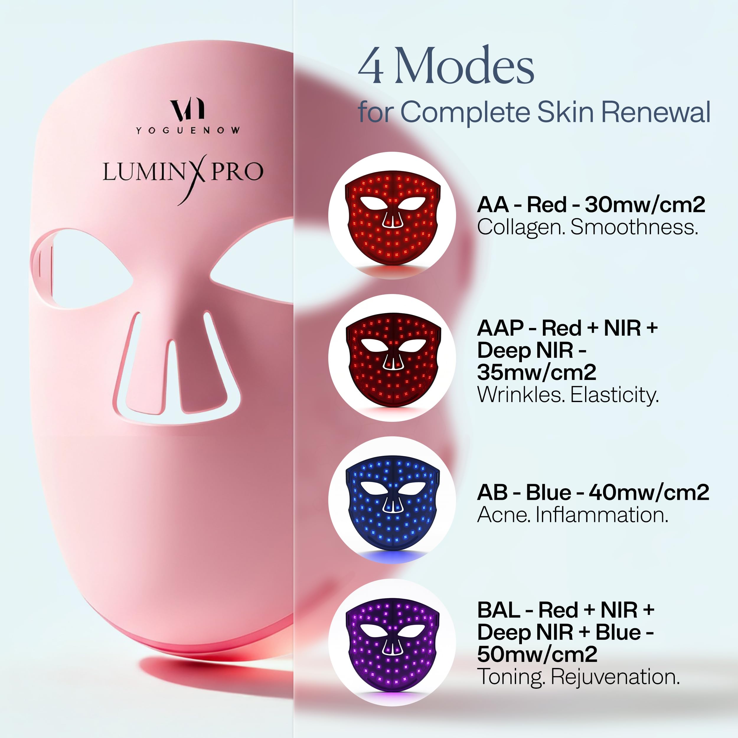 VogueNow LuminX Pro packaging is gift-ready for women shoppers.