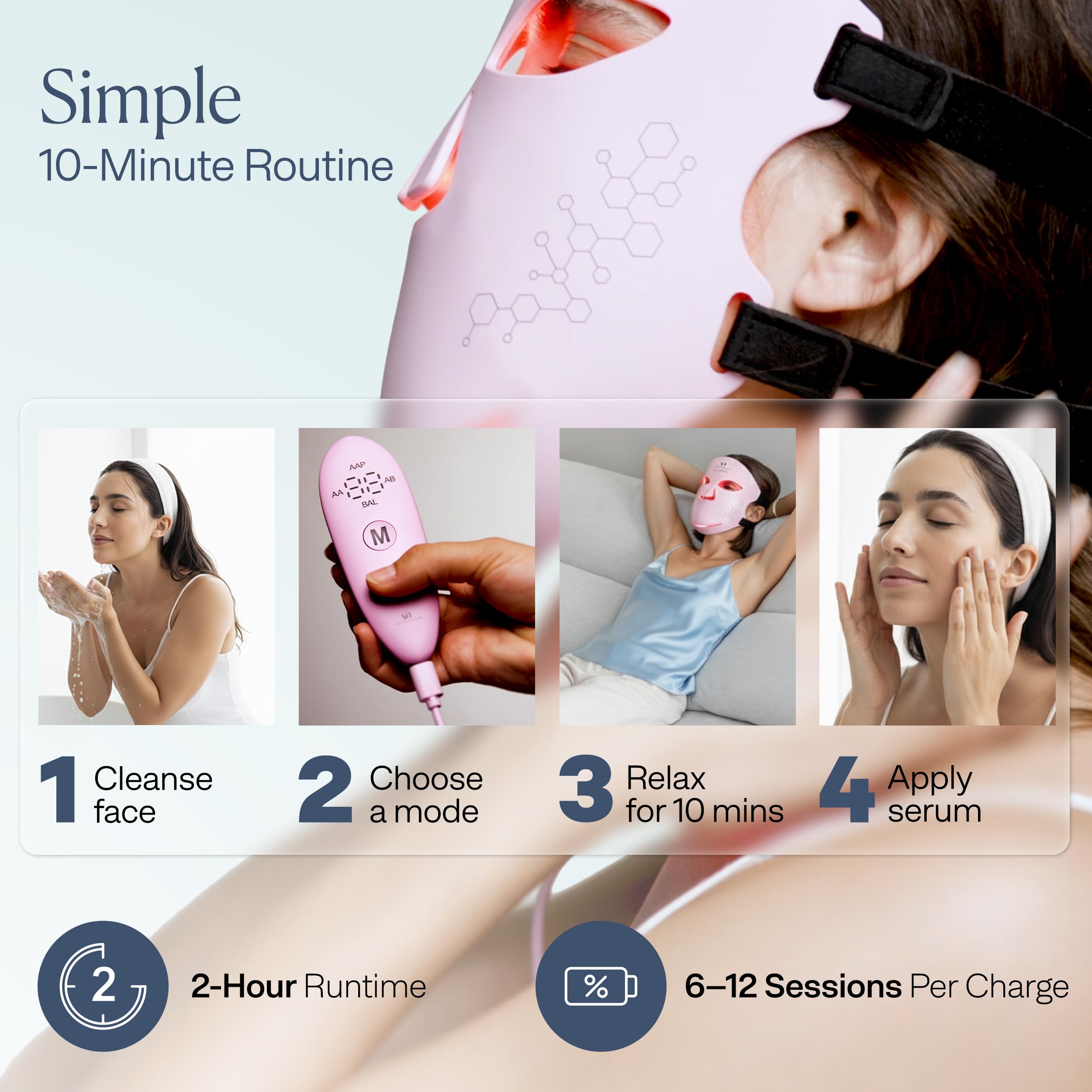 VogueNow LuminX Pro skin glow after use scenario.