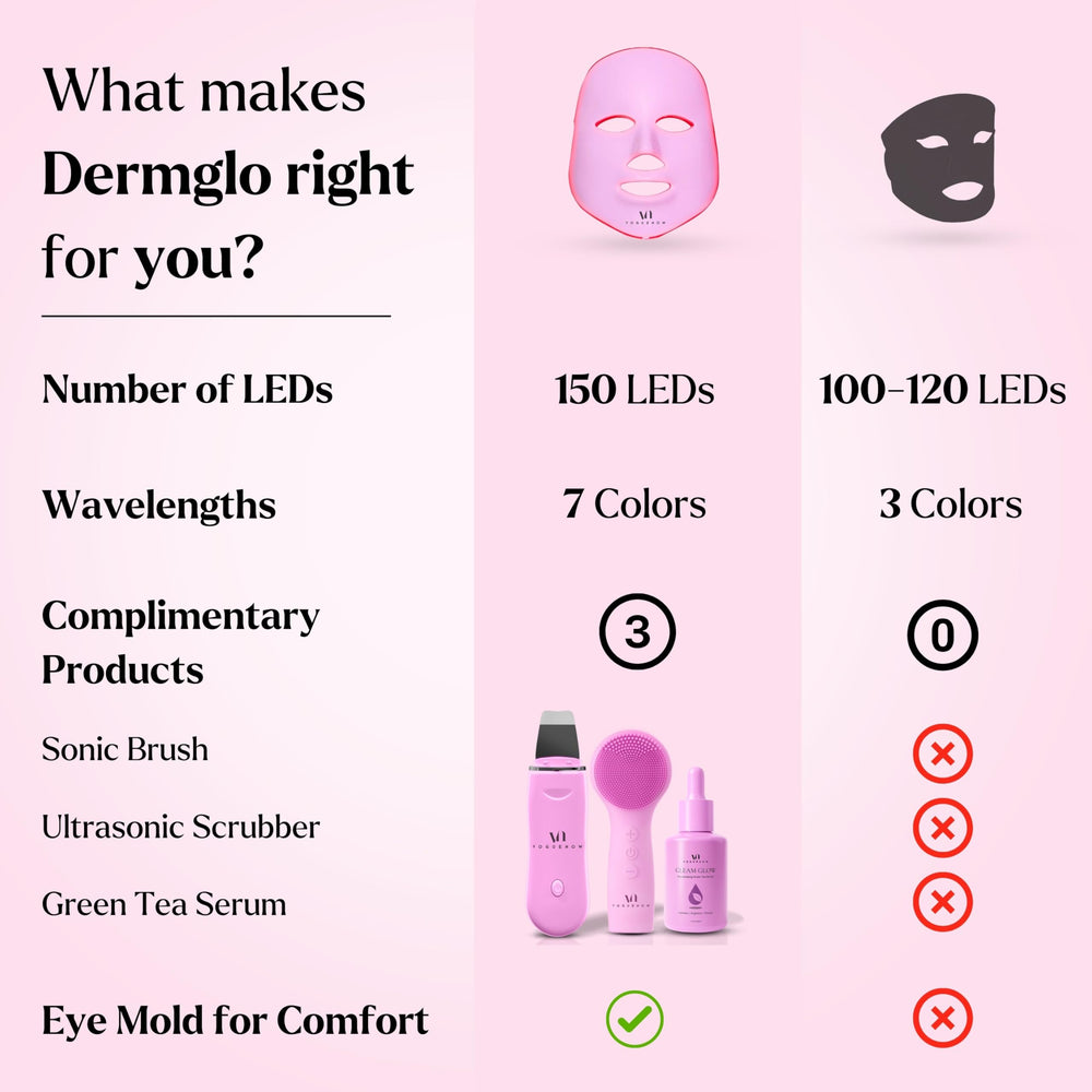 VogueNow Woman using mask at night for a calm, glowing skin routine