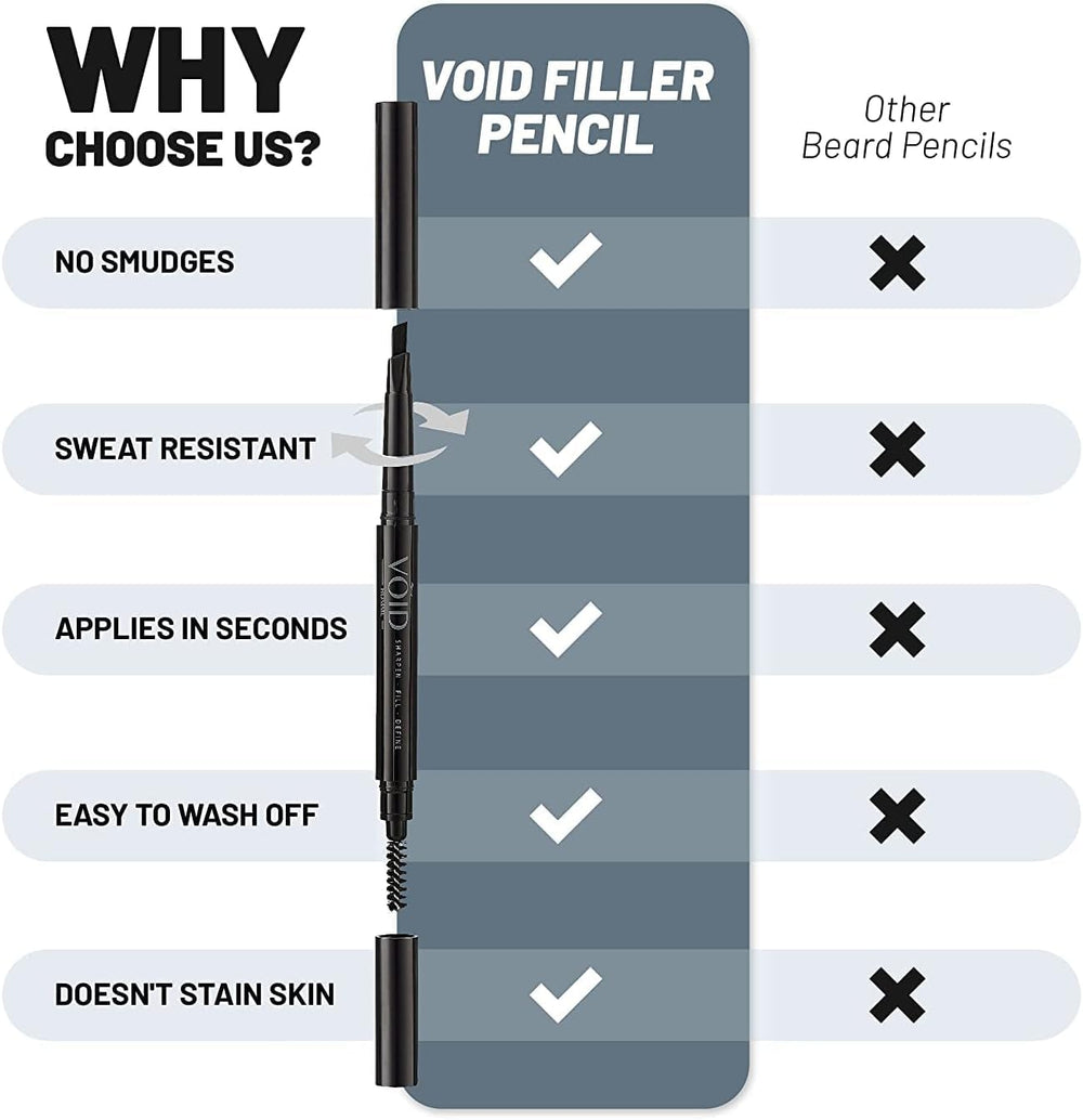 VOID Homme beard pencil filler black before-after shows patch coverage and fuller appearance.