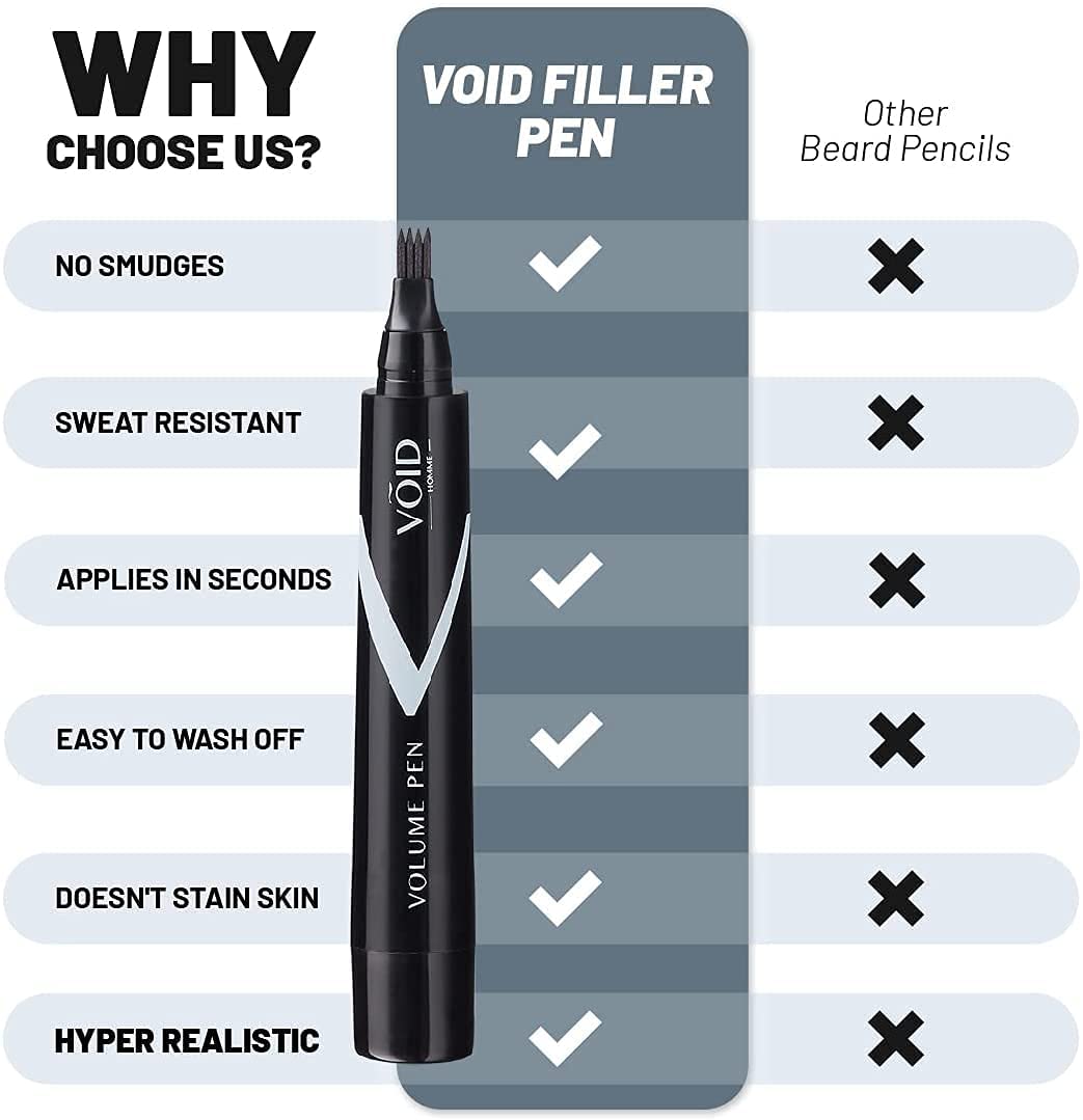 VOID Homme Pack4 beard-ink tint demonstrates long-lasting fullness.