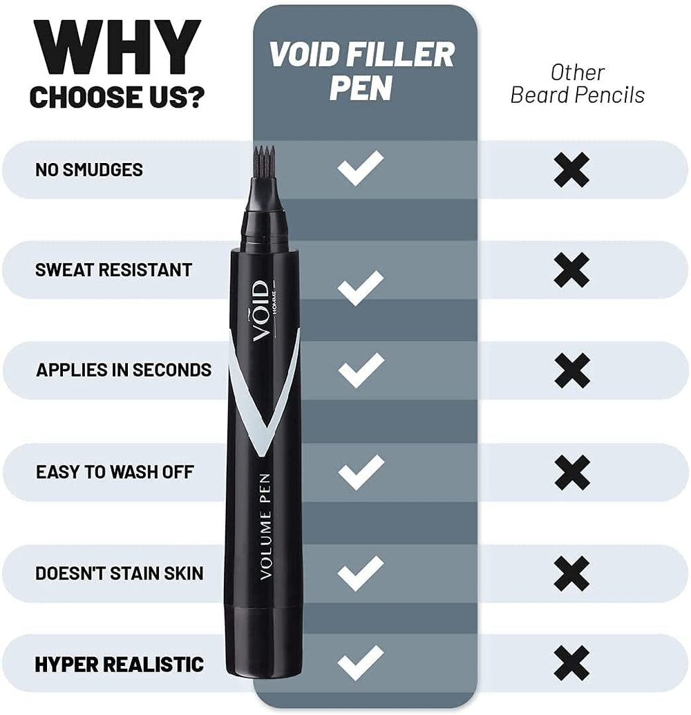 VOID Homme Pack4 beard-ink tint demonstrates long-lasting fullness.