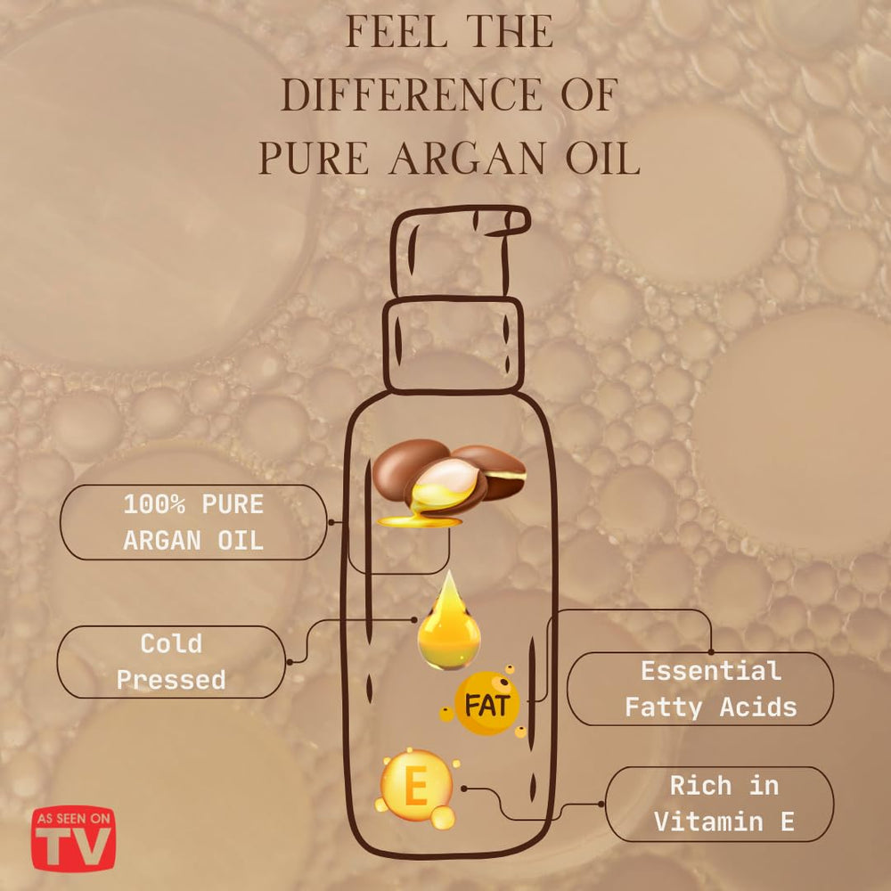 VoilaVe Argan oil dropper close-up highlighting pure moisture for all skin types