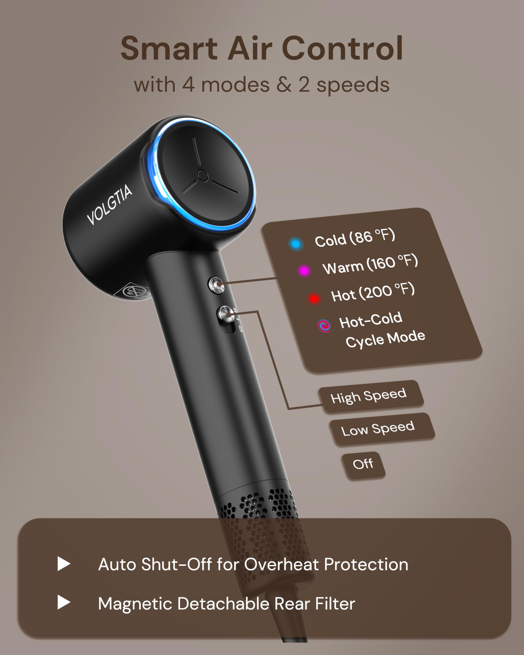 Volgtia 6.5 ft cord offers flexible reach during styling