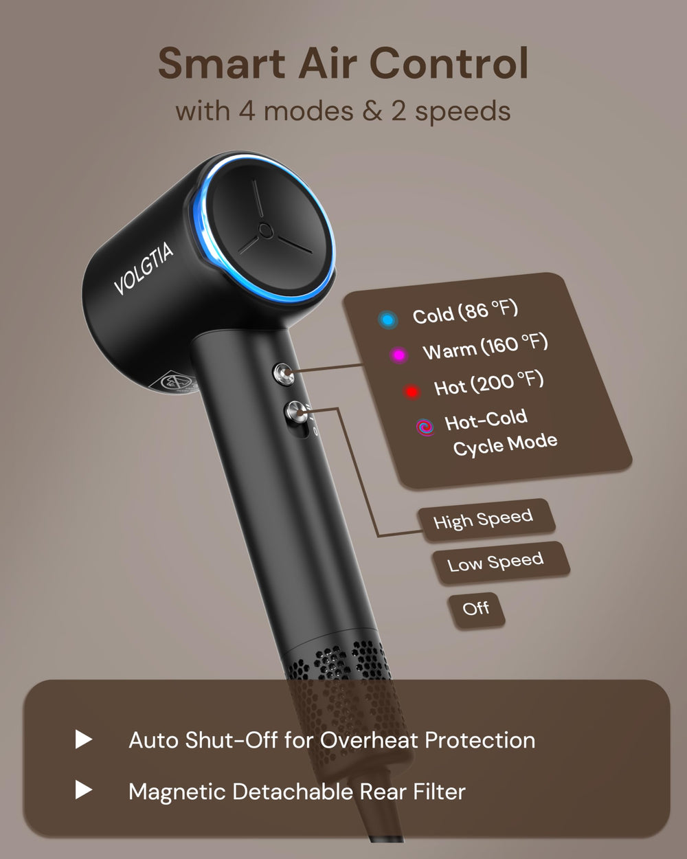 Volgtia 6.5 ft cord offers flexible reach during styling