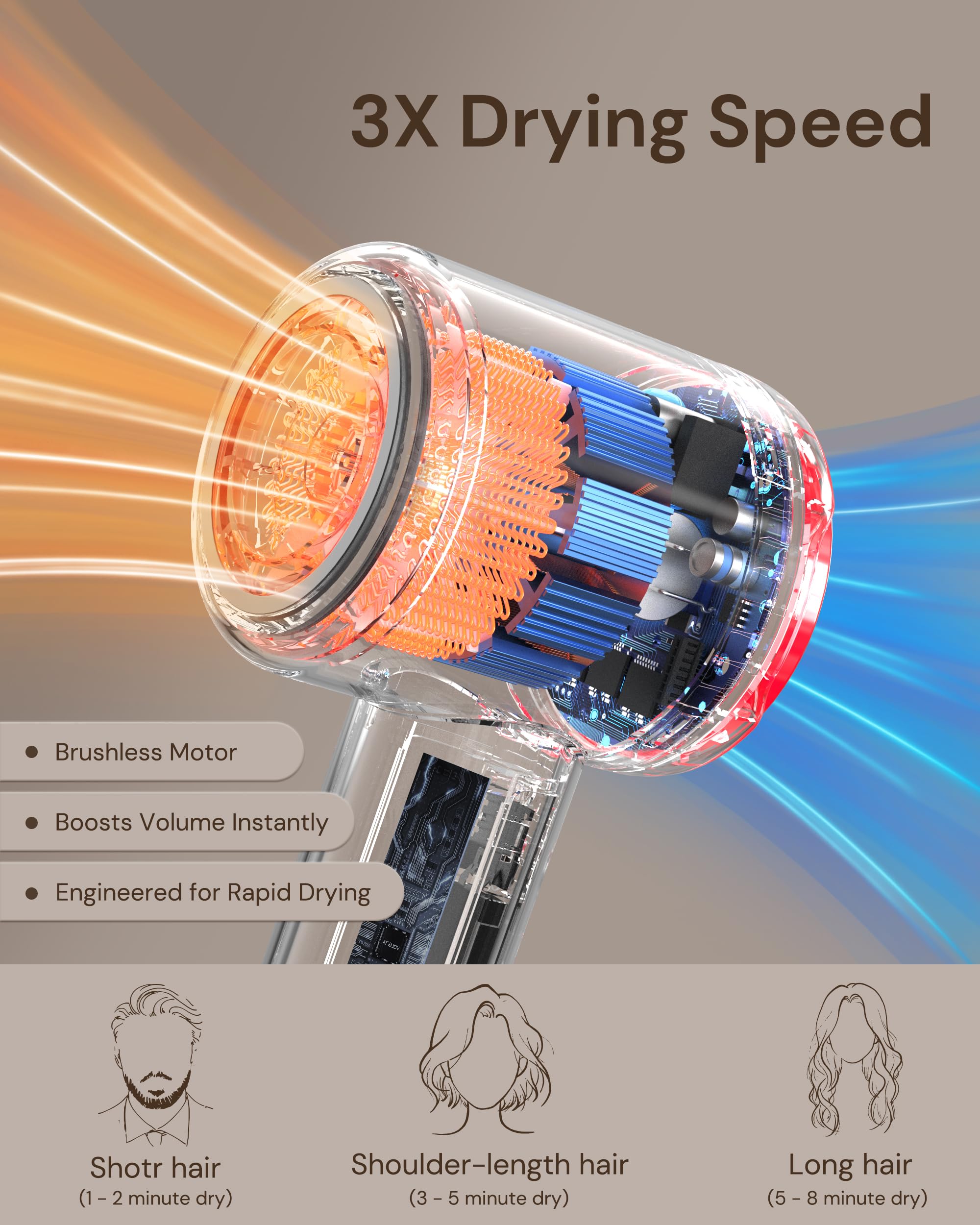 Volgtia diffuser attachment helps define curls and reduce frizz