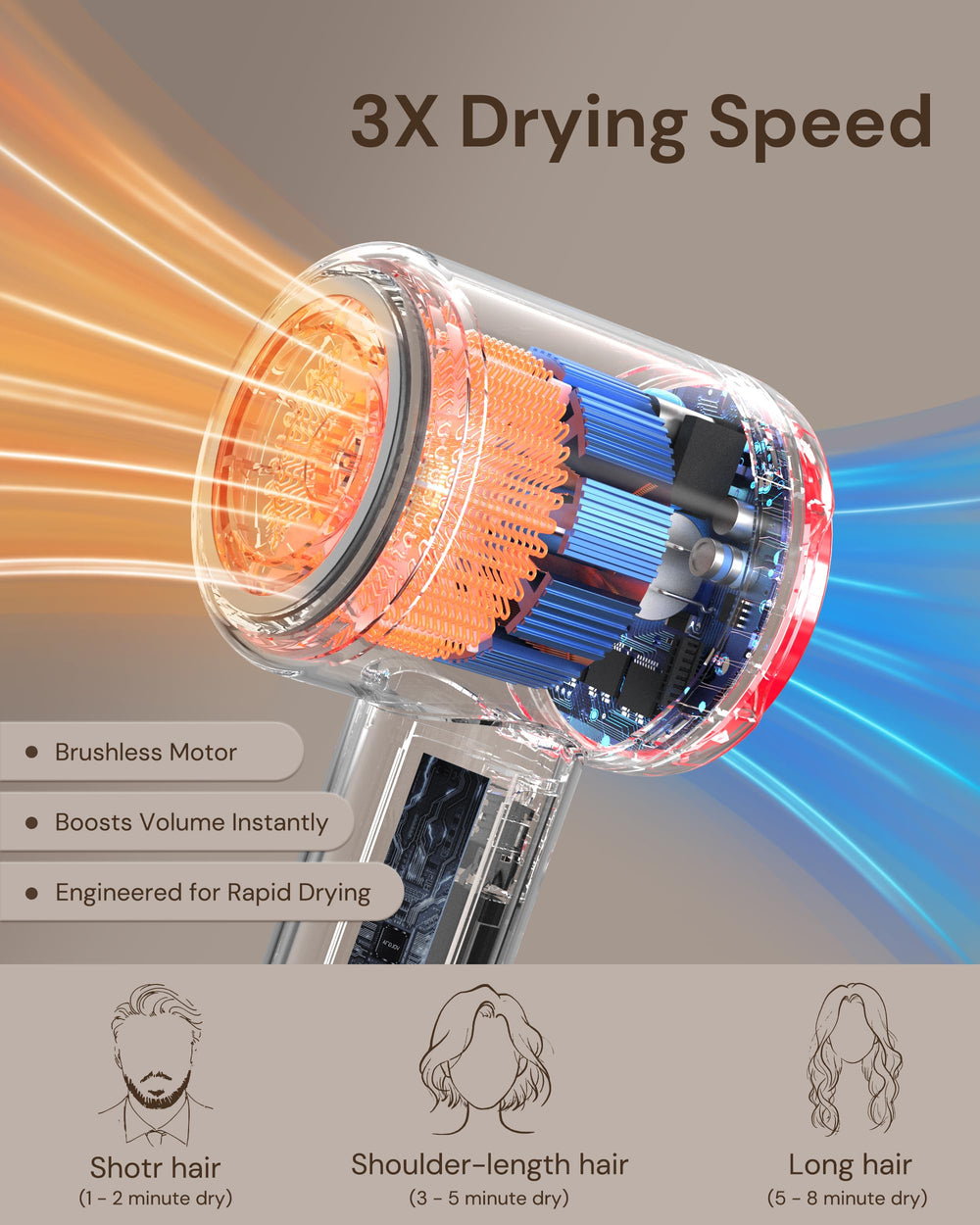 Volgtia diffuser attachment helps define curls and reduce frizz