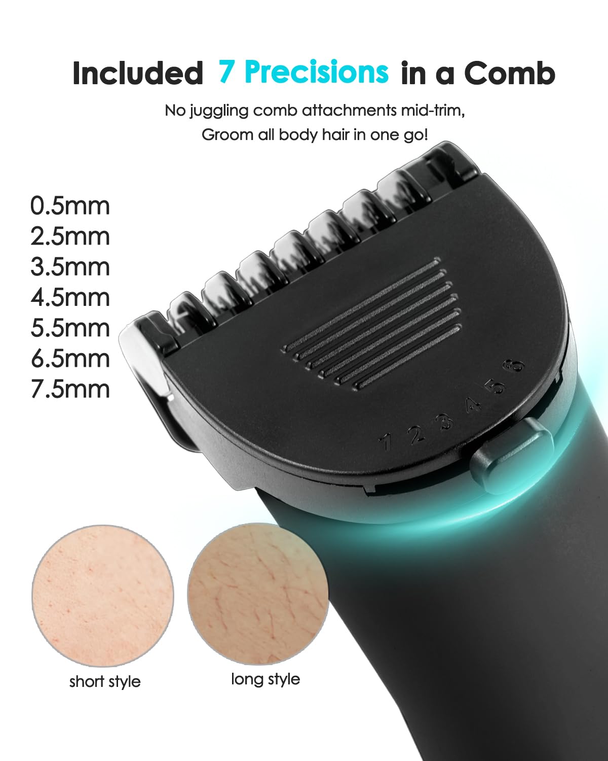 Voukad Manscaper waterproof wet-dry design for versatile grooming