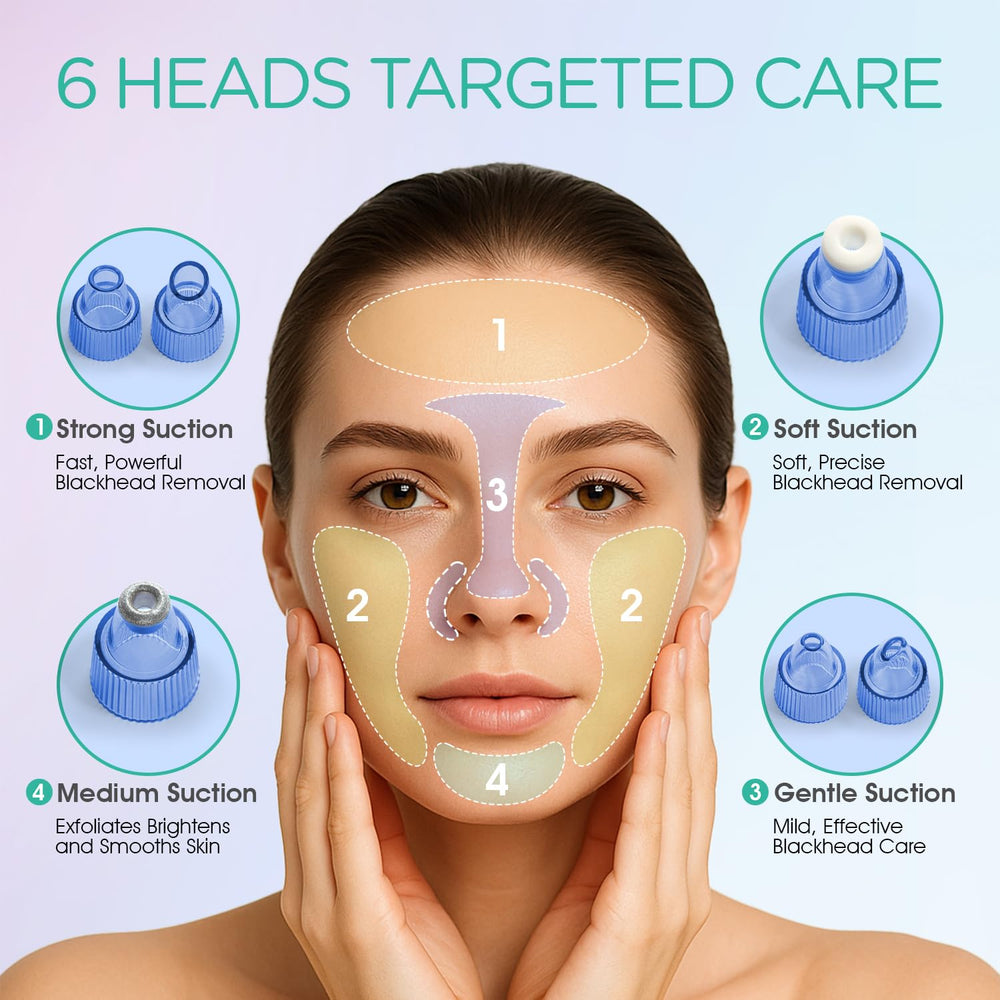 VOYOR six-head kit supports different facial zones for tailored cleansing.