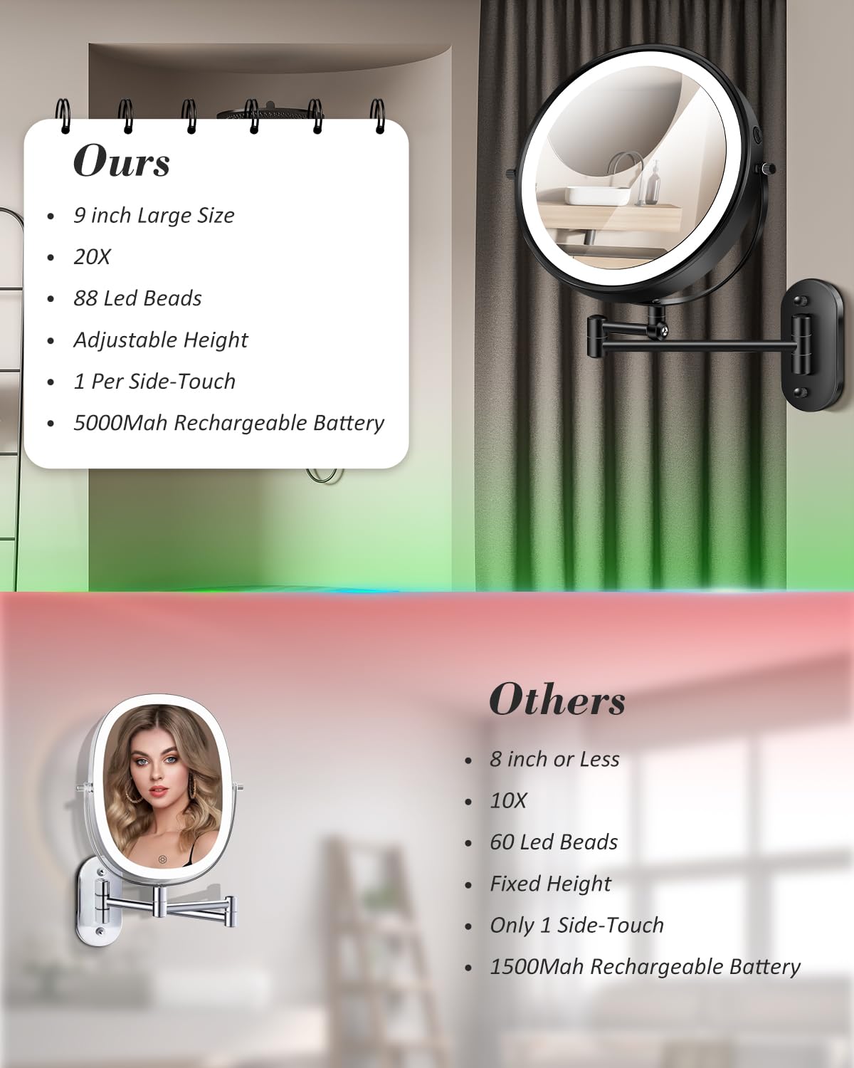 VPU mirror offers three color modes for different lighting needs.