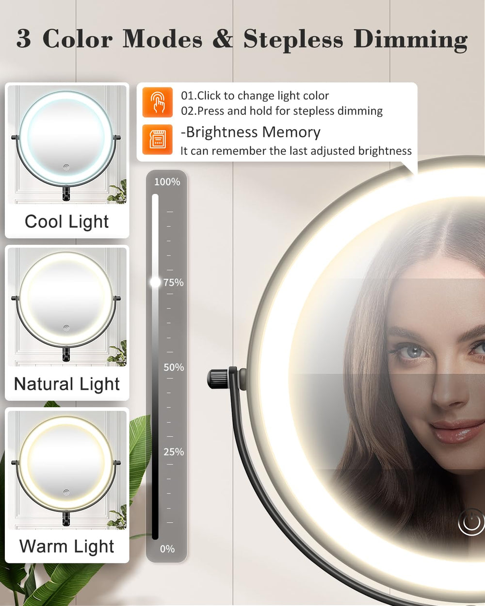 VPU LED lighting panel delivers soft, true-color illumination.