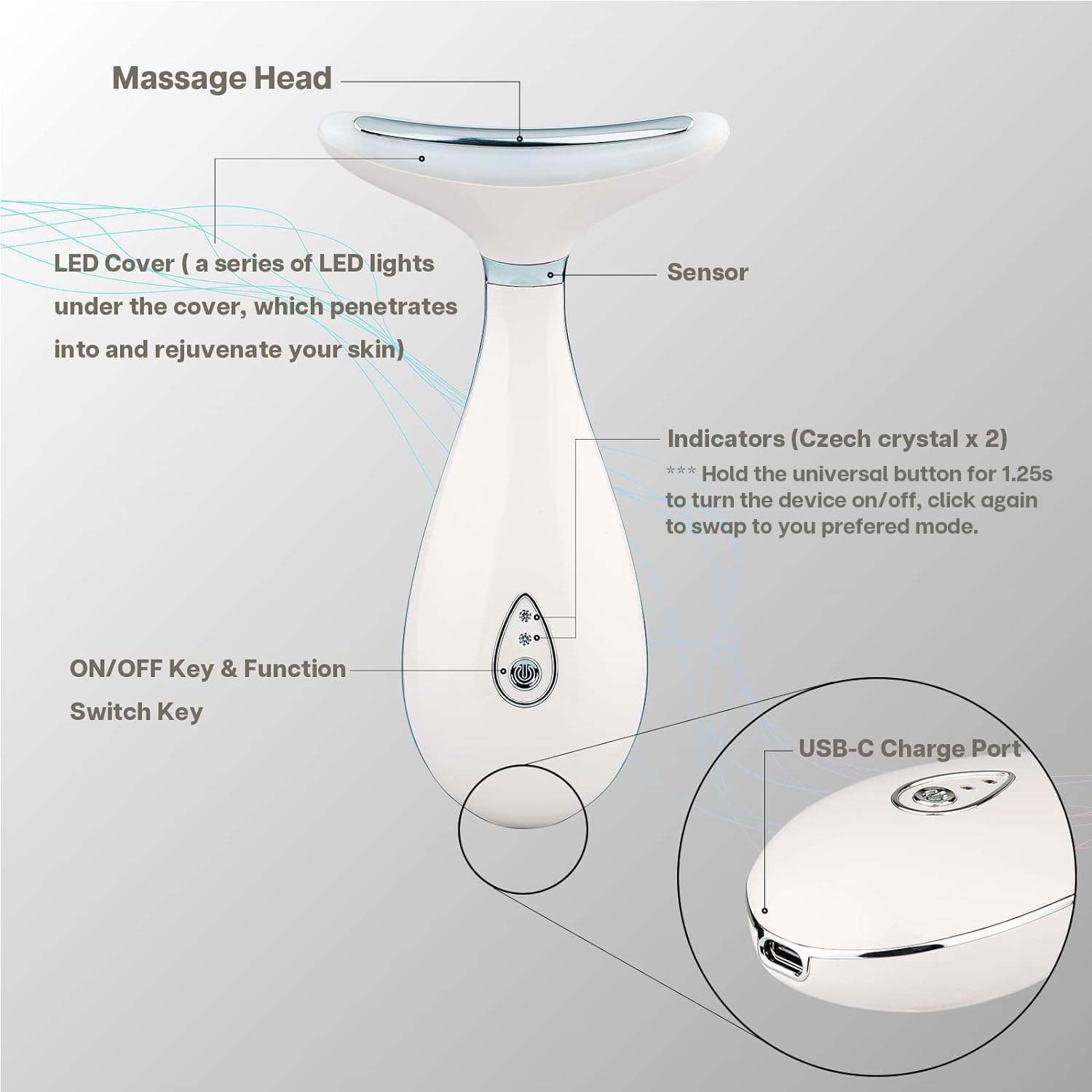 VRAIKO Lily neck-face wand ergonomic design follows facial contours