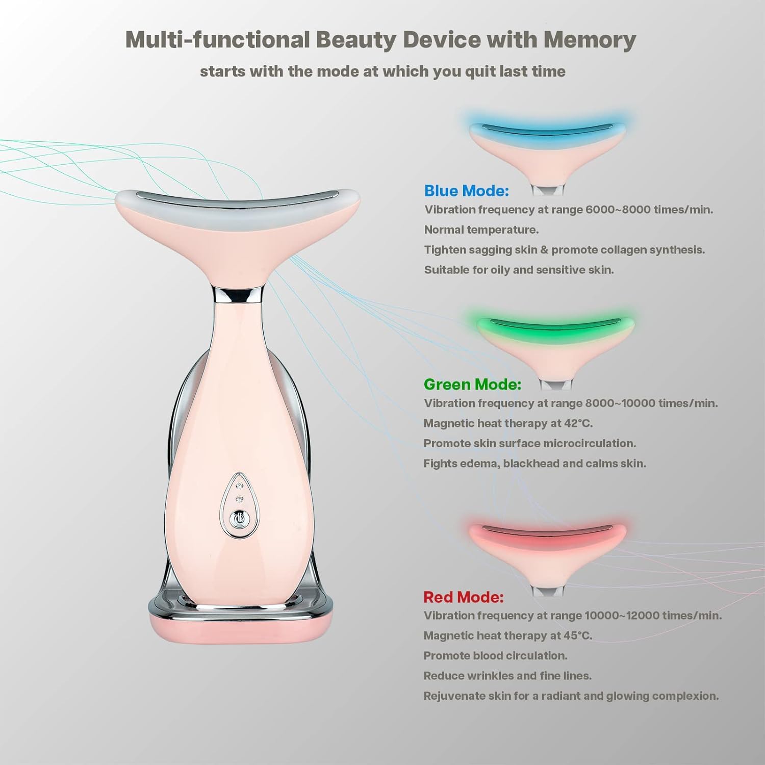 VRAIKO Lily Massager LED indicators show triple action therapy for rejuvenation.