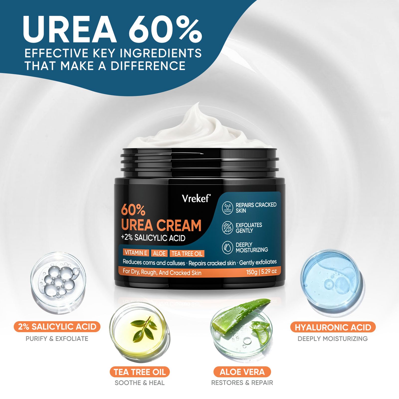 VREKEF Urea Cream 60% texture close-up shows rich hydration.