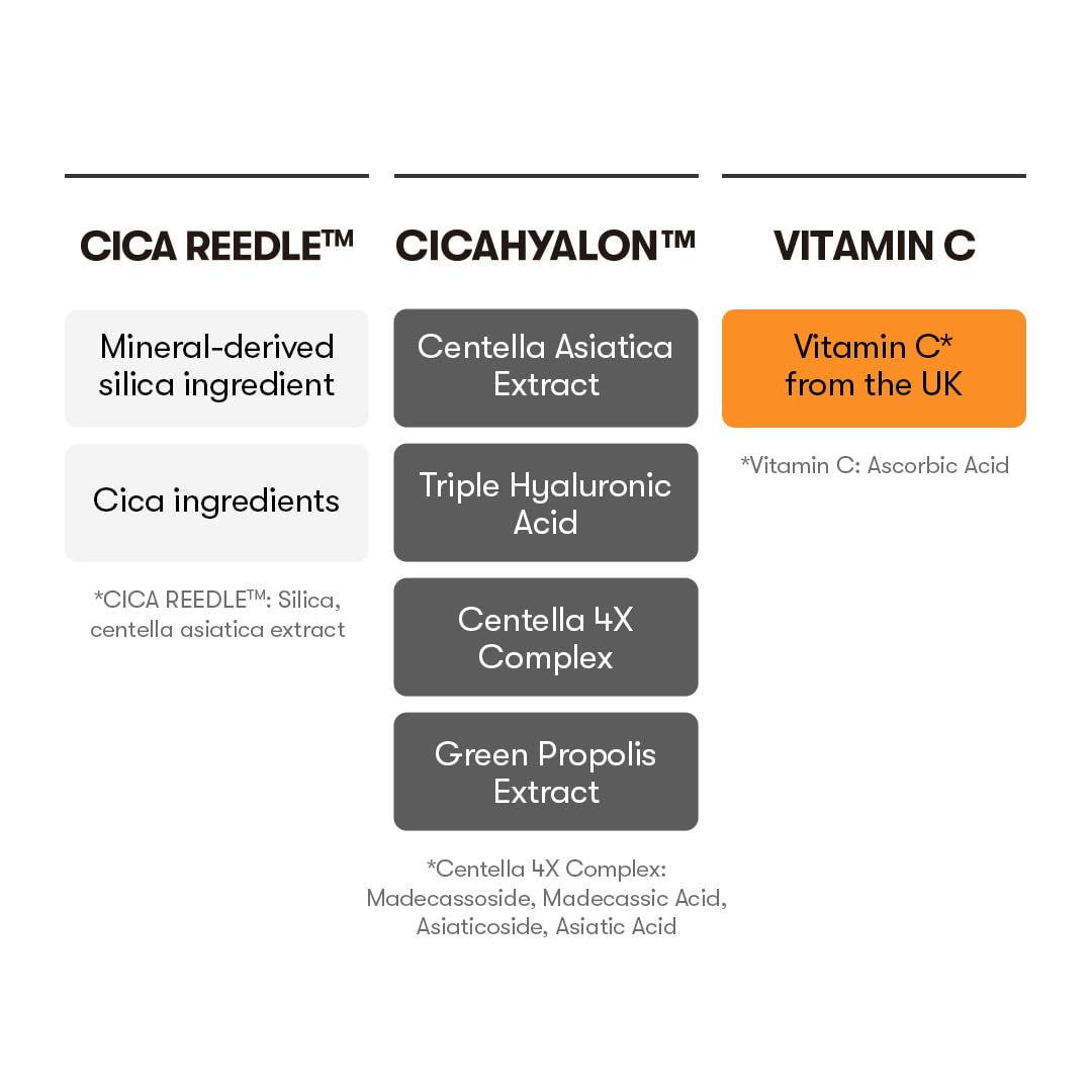 VT COSMETICS CICA HYALON close-up on skin for soothing hydration.
