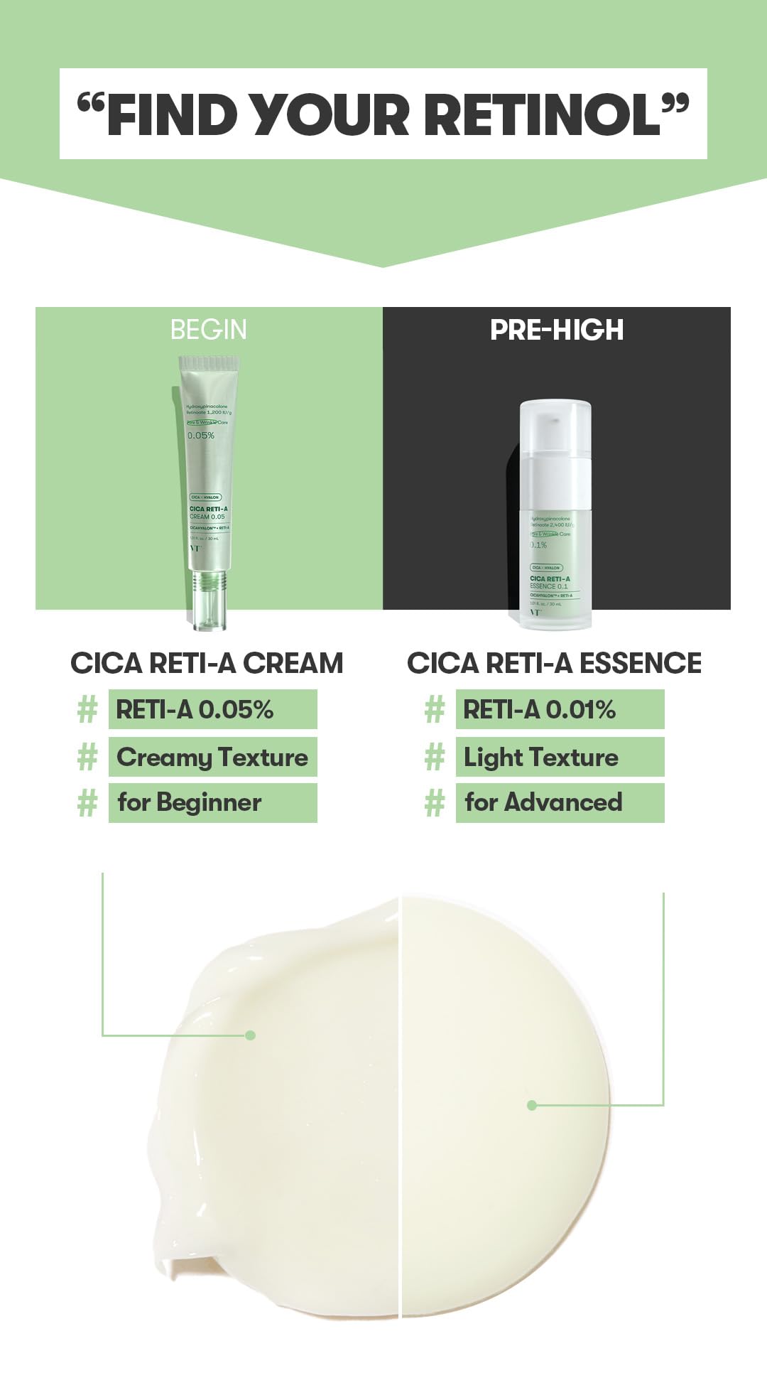 VT COSMETICS Cica Reti-A Retinol Essence application area demonstrates targeted spot treatment.